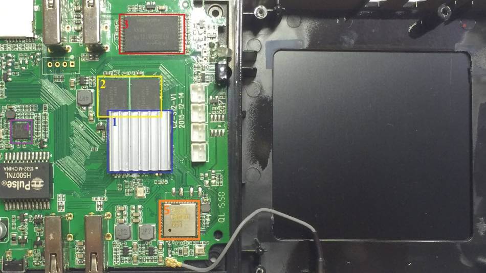 Ремонт техники IconBit